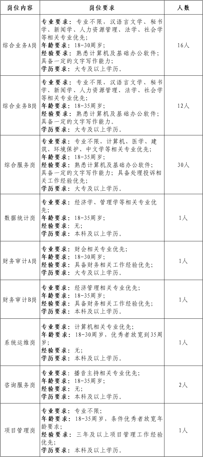 2024年10月 第8页