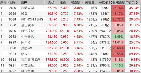 IGG股票最新消息概览，动态更新与深度解析