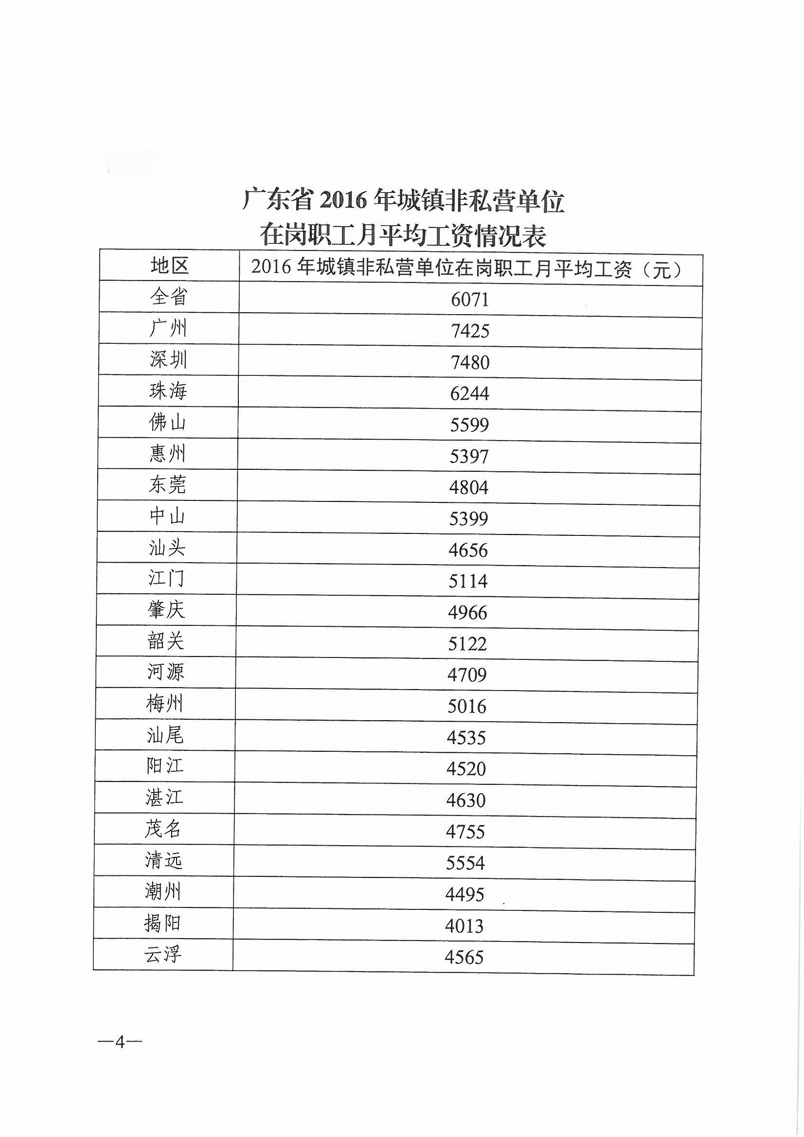 最新社保缴费比例及其社会影响分析