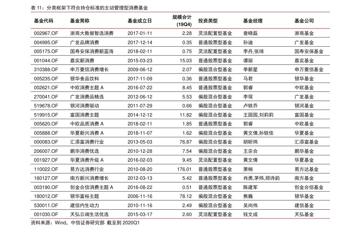 最新废铁价格行情解析