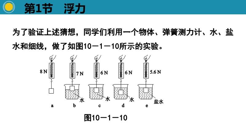 最新地址浮力，揭秘未知世界的神秘力量