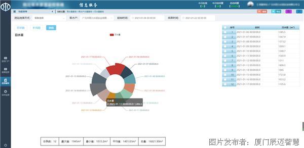 影视娱乐新纪元，最新资源在线观看探索