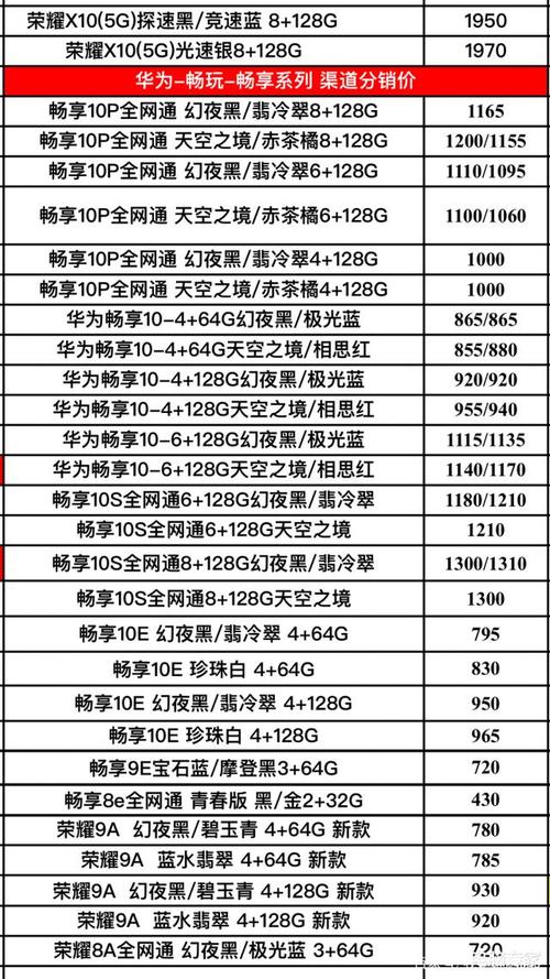 华为最新型号手机，科技与美学的巅峰融合