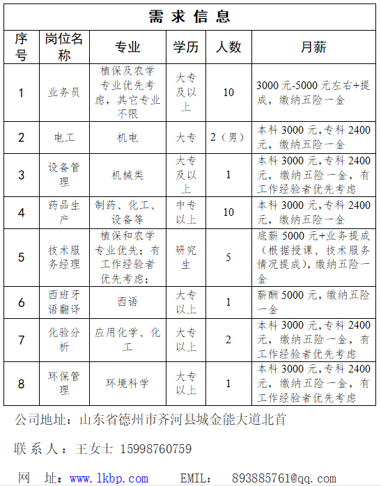 齐河最新招聘信息全面解析