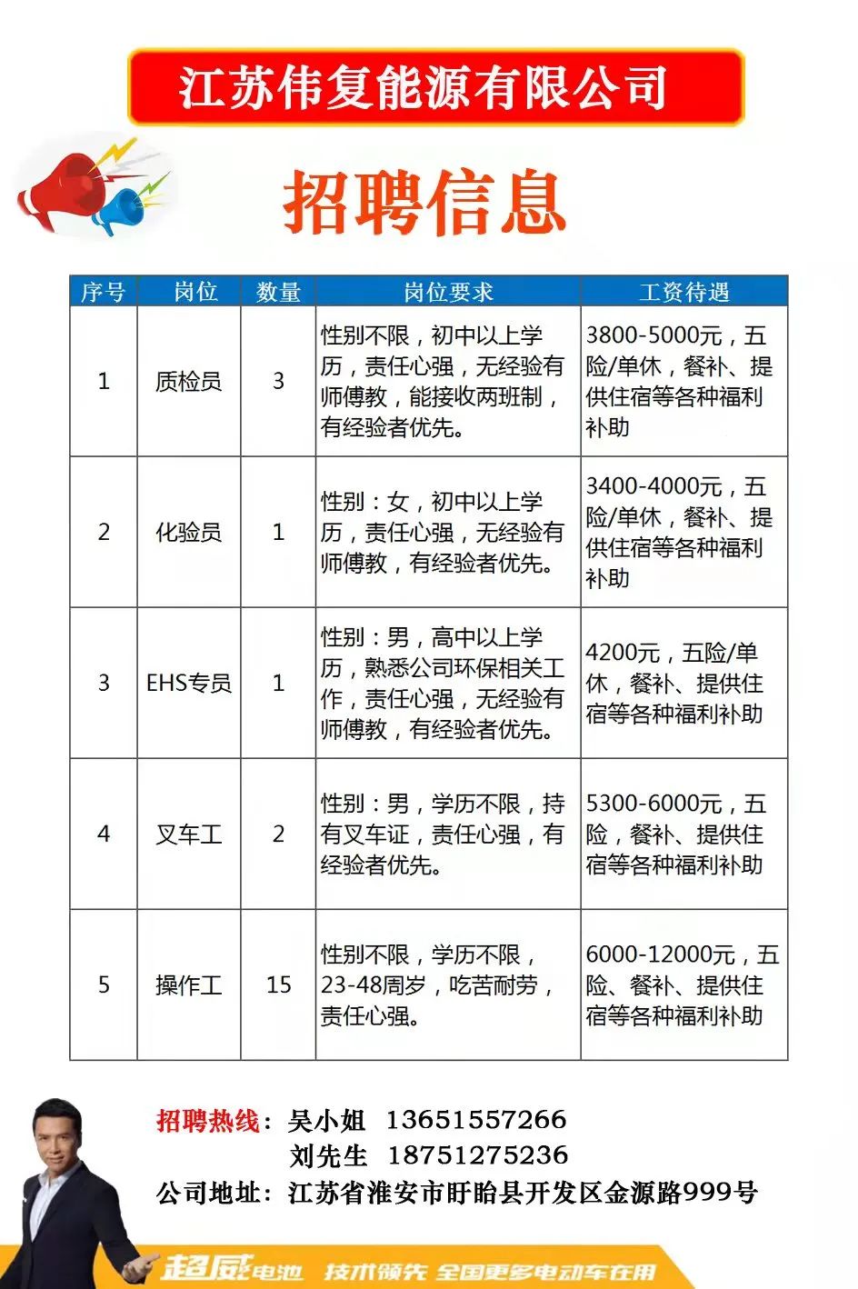 江都招聘网最新招聘动态深度解析及求职指南