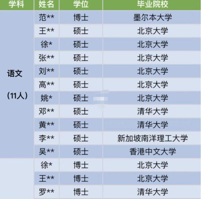 都江堰最新招聘信息总览