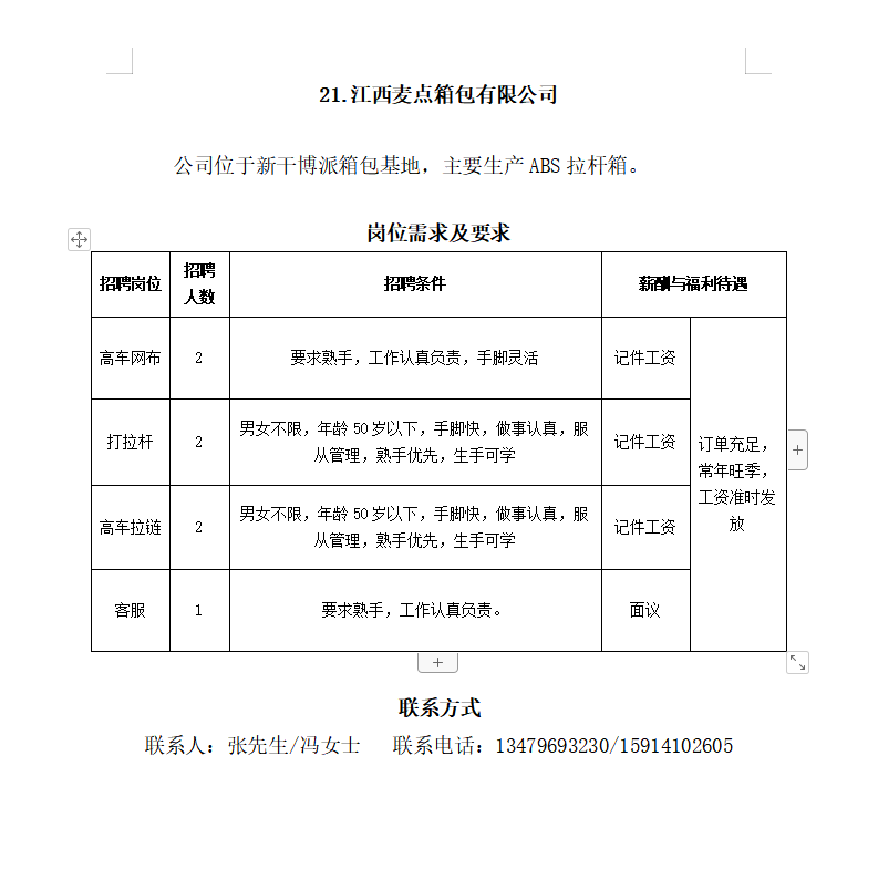 余干最新招聘信息汇总