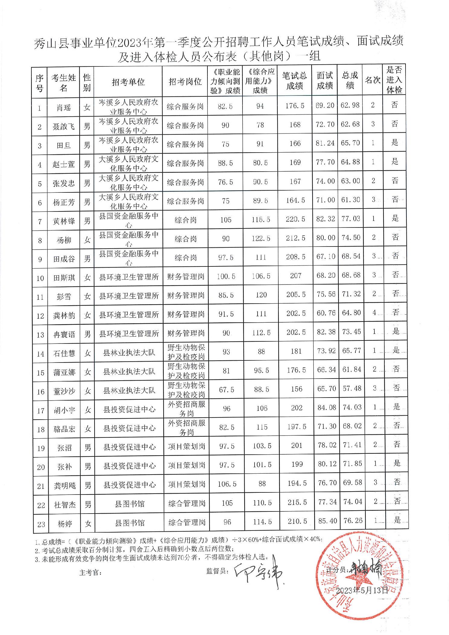 2024年11月13日 第10页