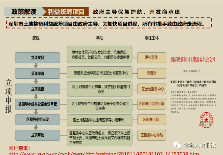 坪地六联最新招聘动态及其产业影响分析