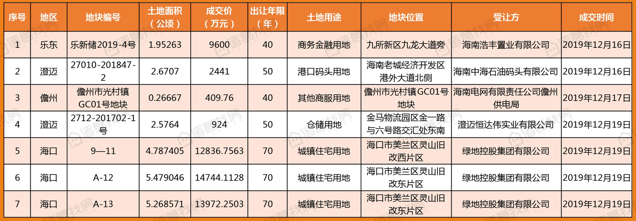 灵山二手房最新信息全面解析