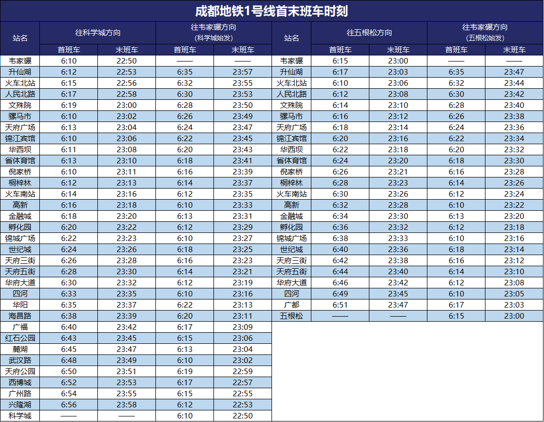 官林到常州最新时刻表全面解析