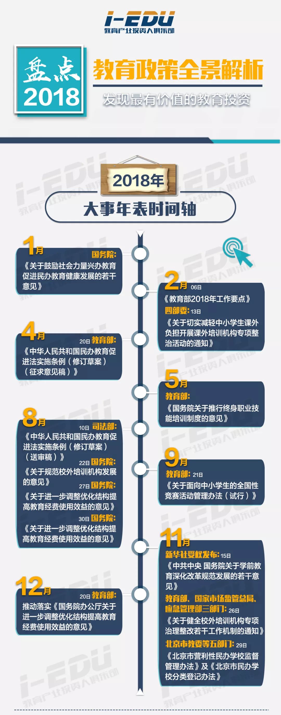 解读教育部最新政策，迈向教育强国的新征程之路