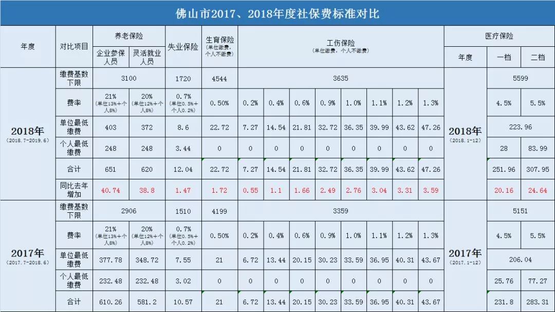 汽车之家计算器2015，购车决策的新伙伴