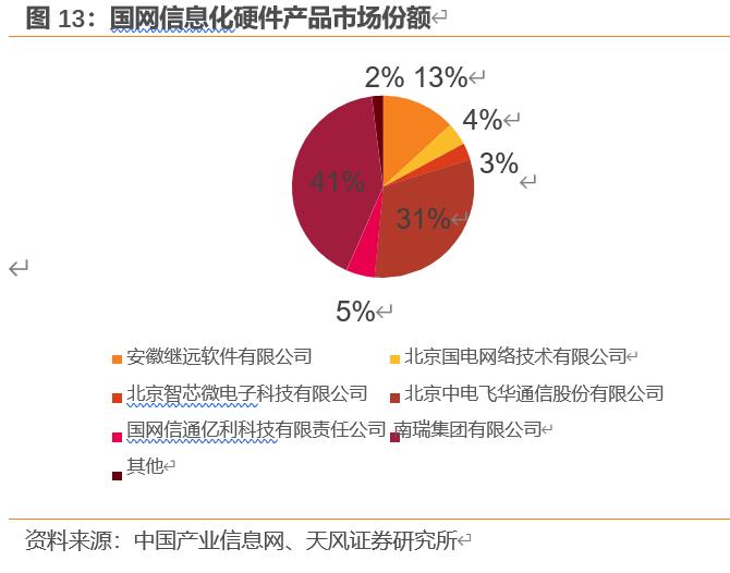 国电南瑞重组最新动态，深度解析与前景展望