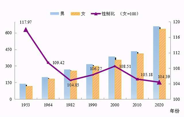 定日县数据和政务服务局人事任命动态解读