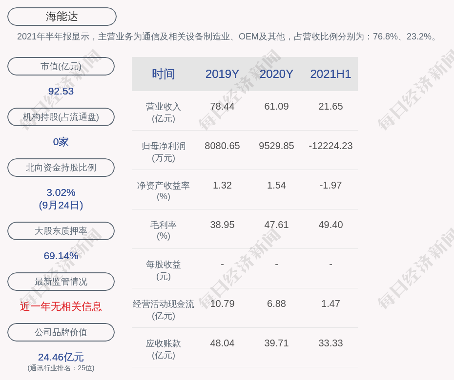 大新县数据和政务服务局新项目推动数字化转型，优化政府服务水平