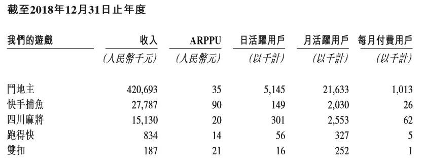 禅游斗地主最新官方版下载攻略与体验分享