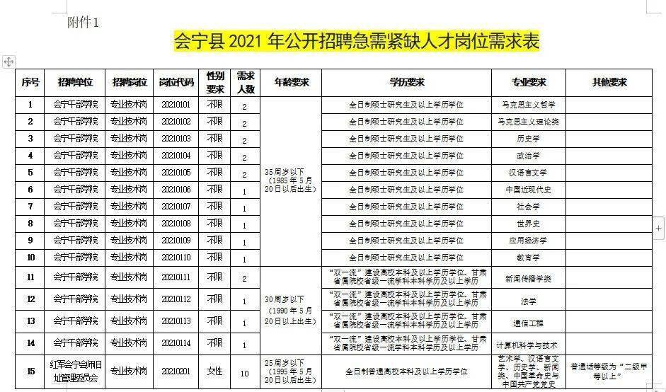 织里人才市场最新招工信息概览