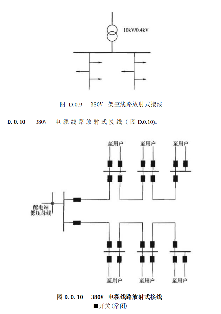 供配电系统设计规范最新版及其应用实践