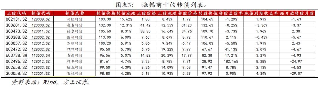 桐昆股份利好消息引领行业新篇章发展