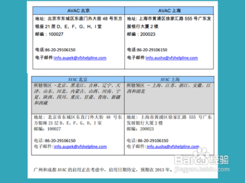 澳洲482工签最新办理方式全面解析