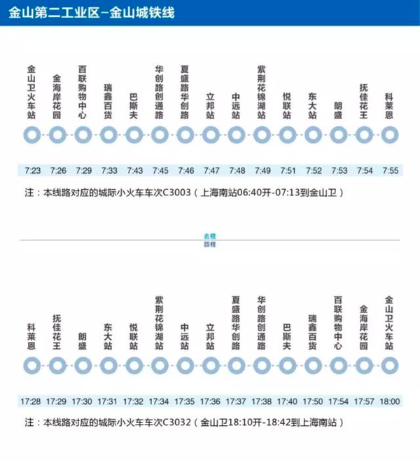 金山小火车时刻表查询，便捷出行，一手掌握