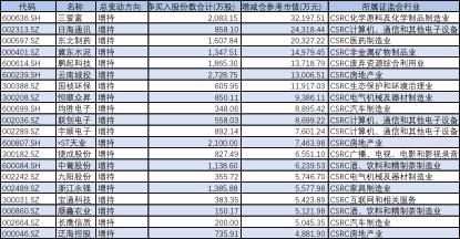 三爱富股票最新消息全面解读