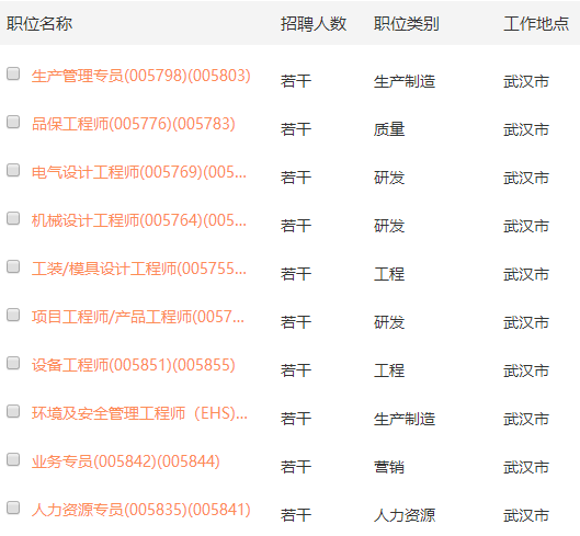 敏实集团最新招聘动态，探寻职业发展无限可能