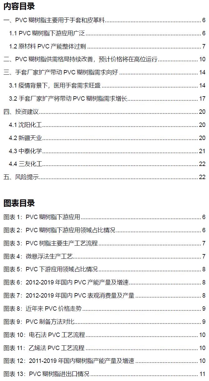 PVC树脂最新价格动态与影响因素深度解析