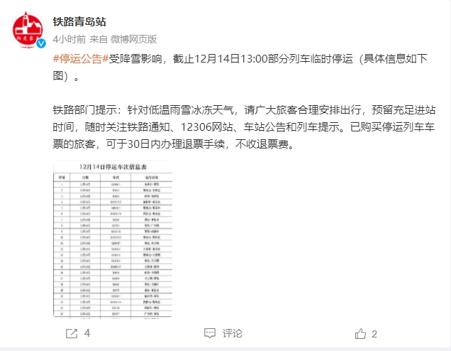 今日铁路运营调整导致晚点，旅客应对策略及最新消息速递