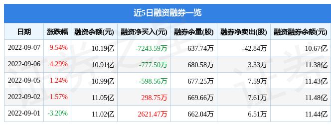 吉电股份最新动态及未来发展展望