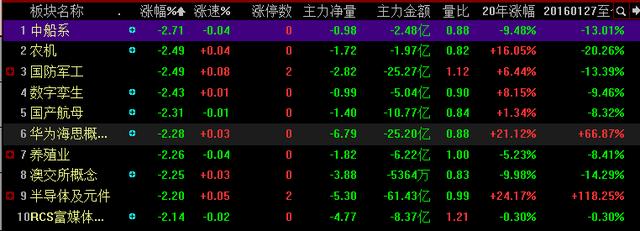 全面解读，今日最新净值公布，关于000259基金净值查询报告