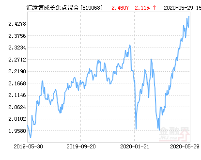 2024年11月5日 第2页