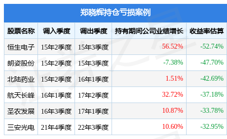 残痕滴泪