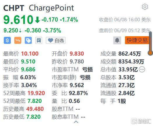 揭秘未来科技与生活趋势，2023年最新版探索指南