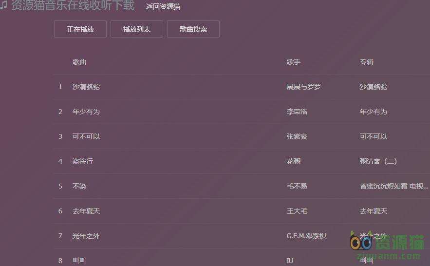 探索音乐世界的魅力，最新歌曲下载汇总