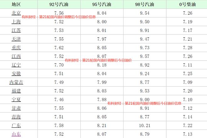 2024年11月8日