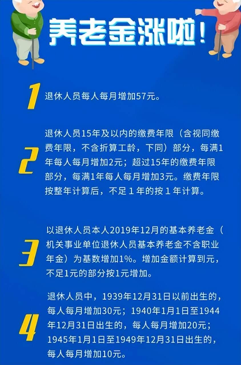 退休金最新政策深度解读，影响分析与未来展望