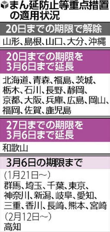 日本入境政策最新调整及未来展望