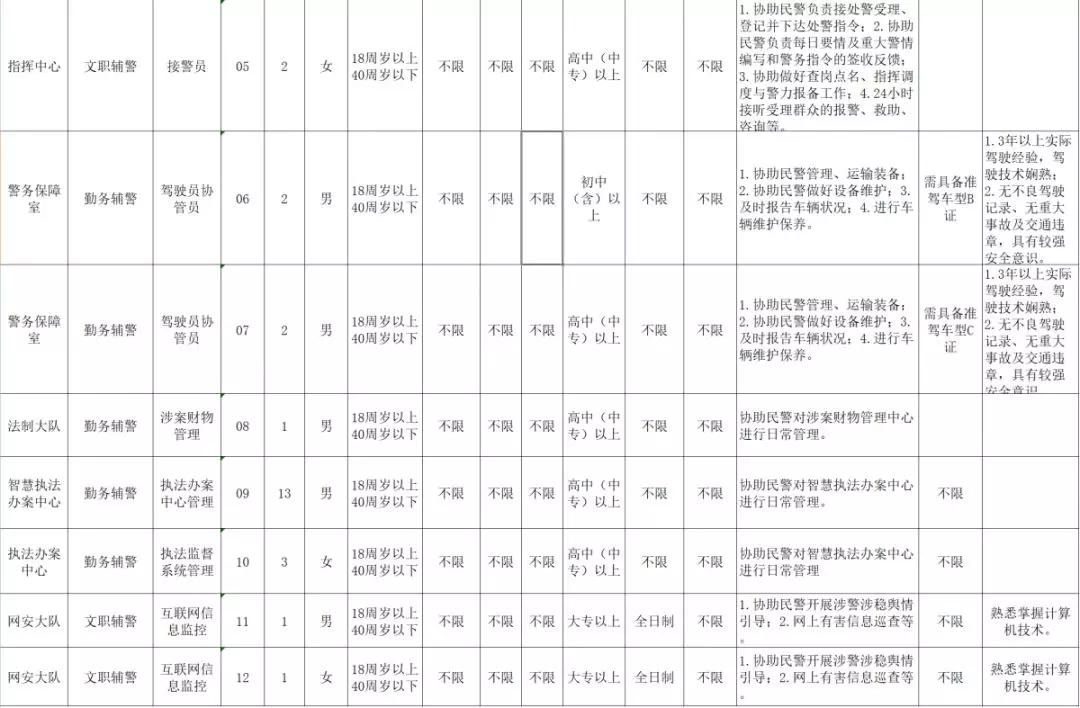 2024年11月13日 第20页