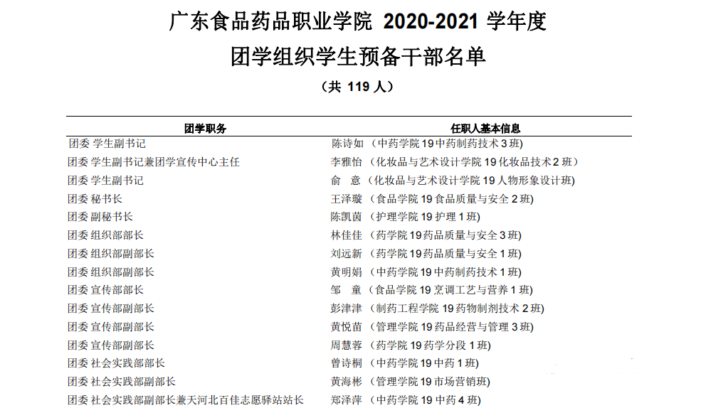 广东干部公示最新动态，新时代人才选拔与任用透明度的提升