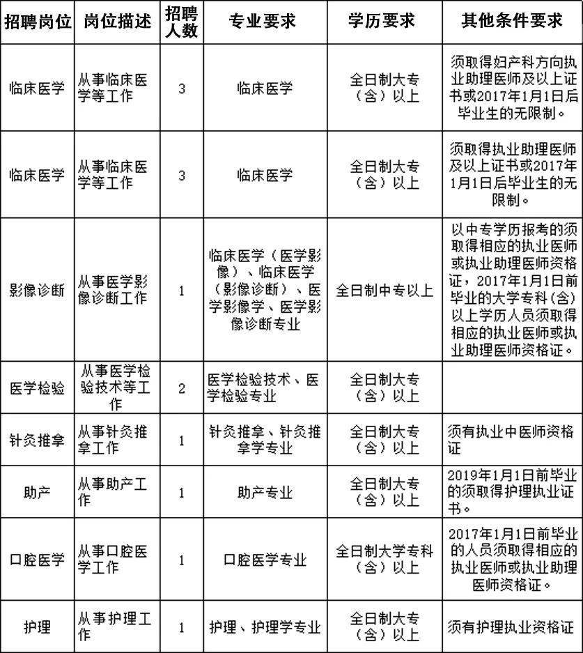 海阳最新招聘信息全面汇总