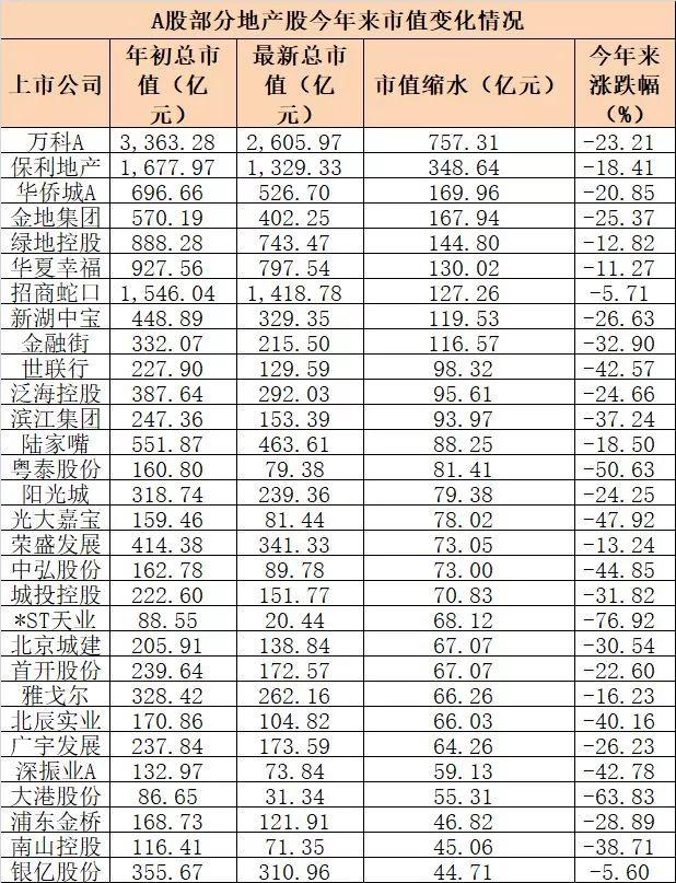 大港股份股票最新消息全面解读