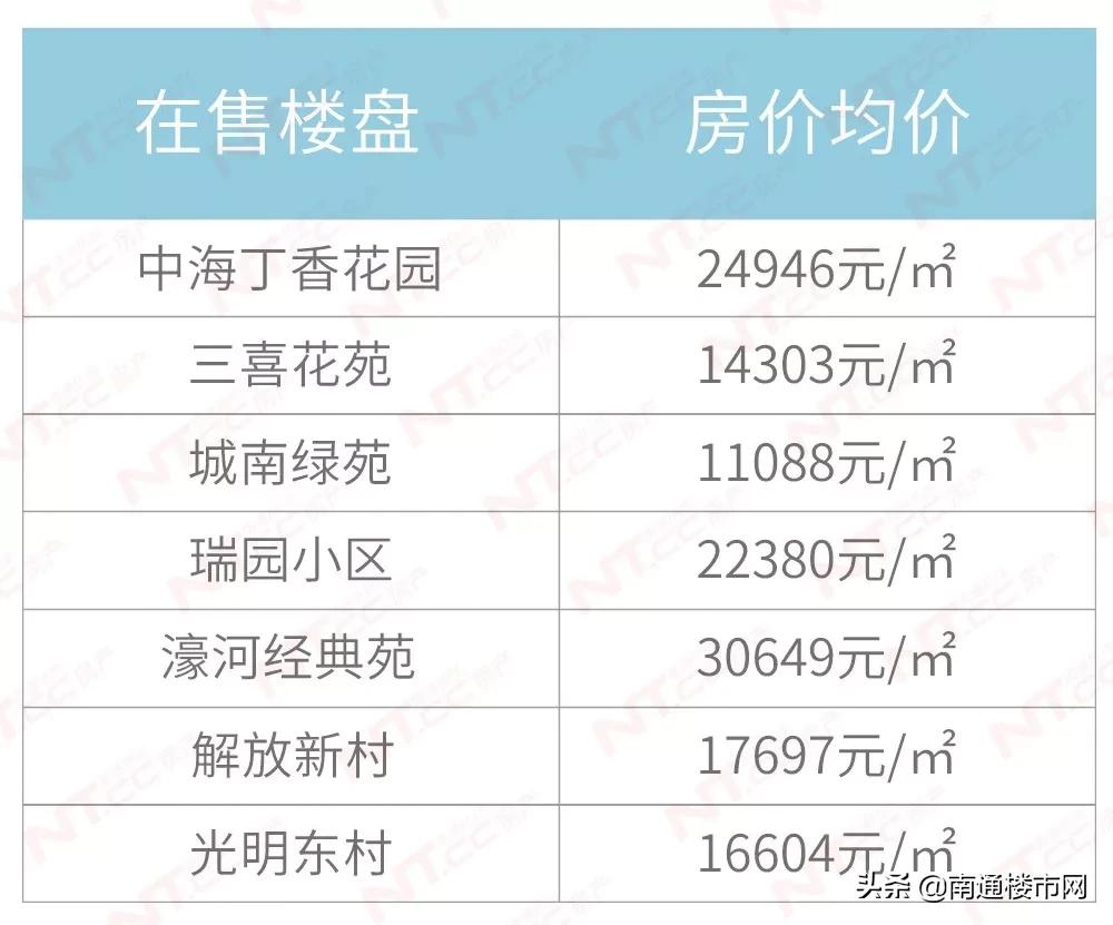 南通地铁2号线规划图揭秘，引领未来城市发展的深远影响