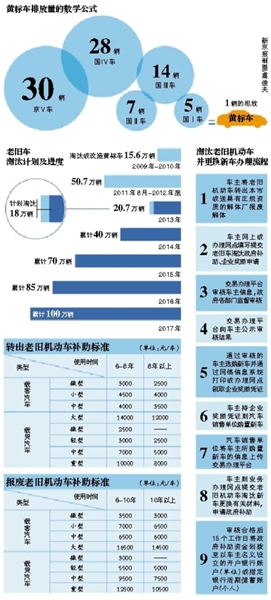 最新郊100时间表全面解析