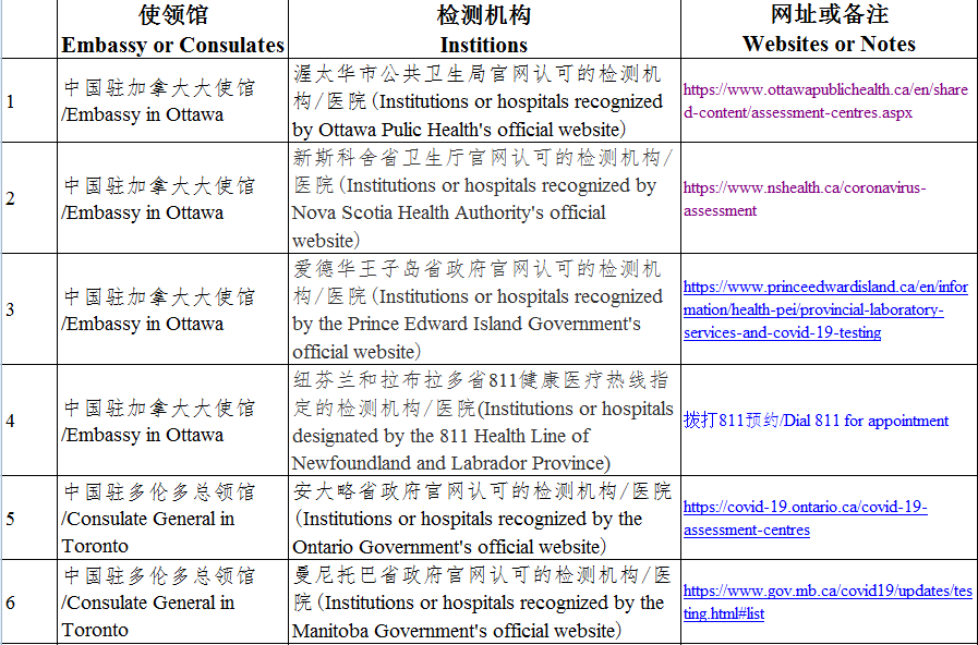 中国血压标准最新调整，迈向更科学的健康管理水平