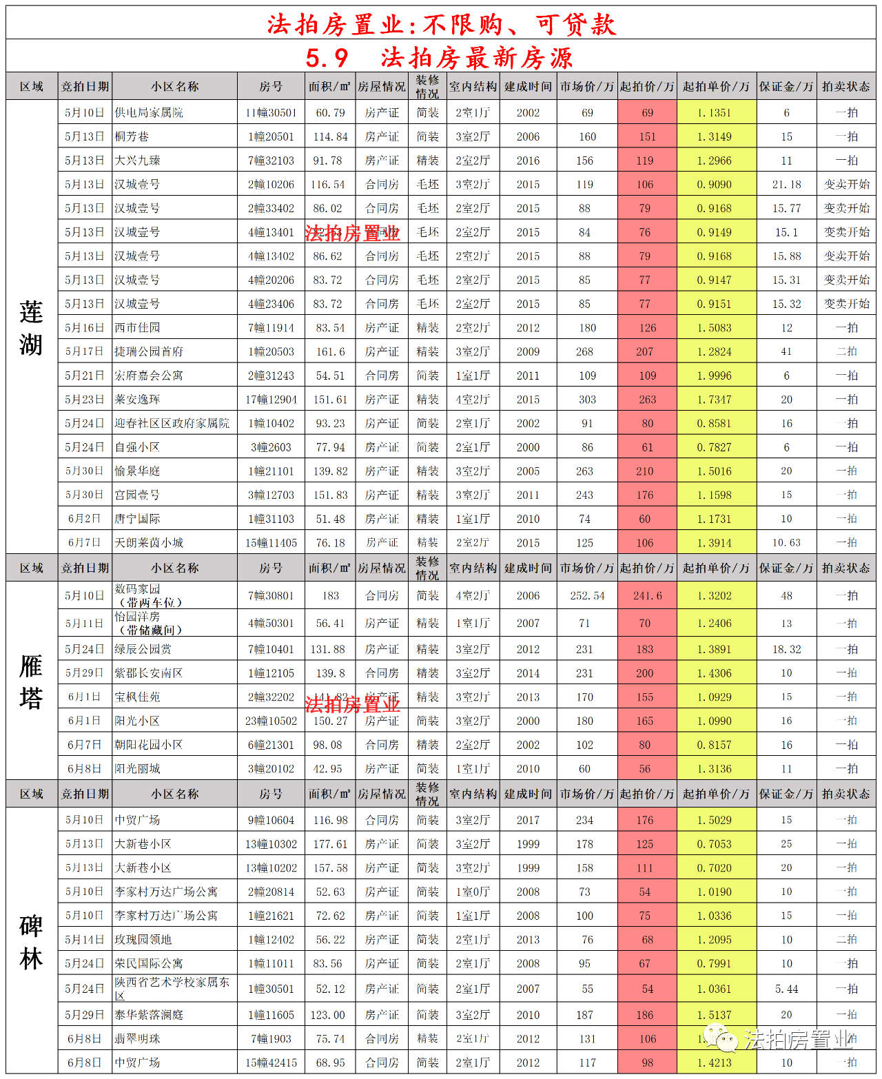 海门航站楼最新时刻表全面解析