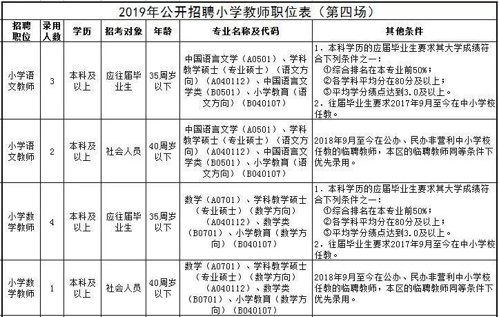 高明区小学最新项目，开启未来教育新篇章