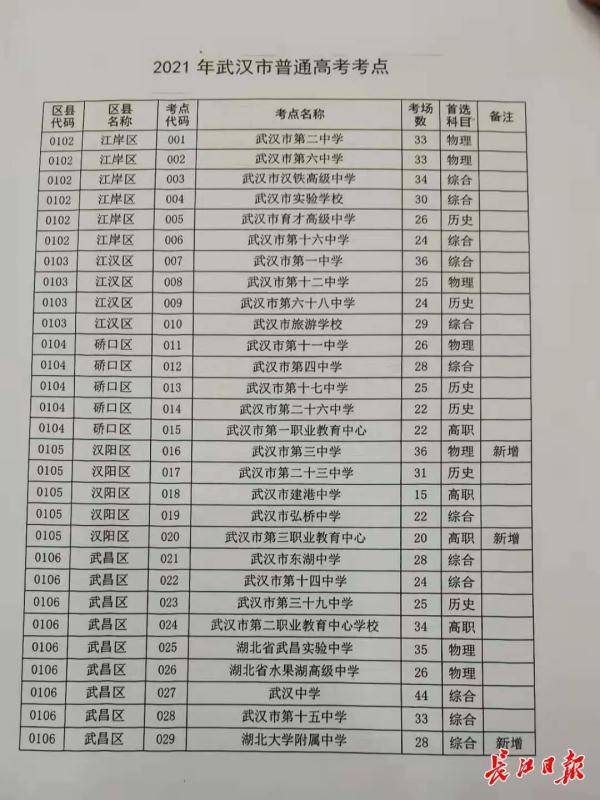 2024年12月1日 第7页