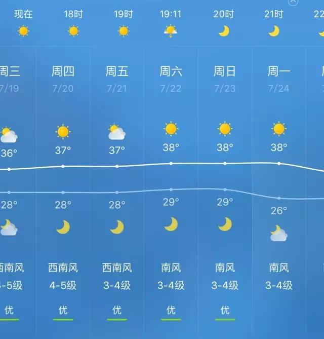 联系我们 第7页